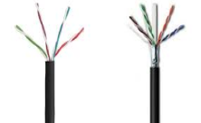 CAT6 and CAT6A Cable